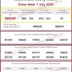 lottery thailand government